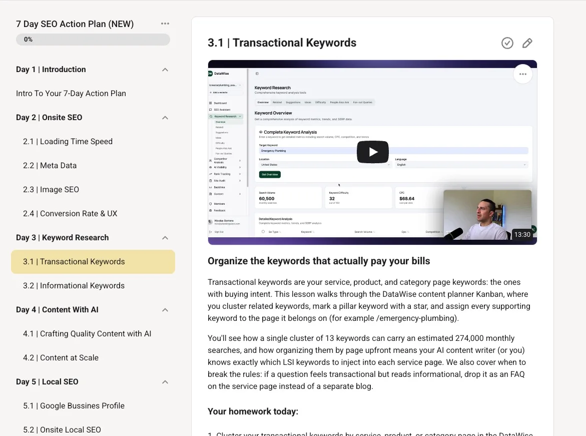 AI Ranking premium tutorial: 7 Day SEO Action Plan, Transactional Keywords lesson