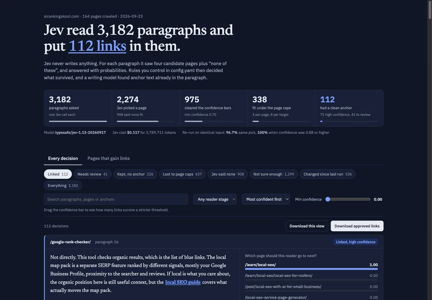 Jev internal links dashboard showing 3,182 paragraphs read and 112 links proposed on airankingskool.com, with a high-confidence link from the Google rank checker page to the local SEO guide